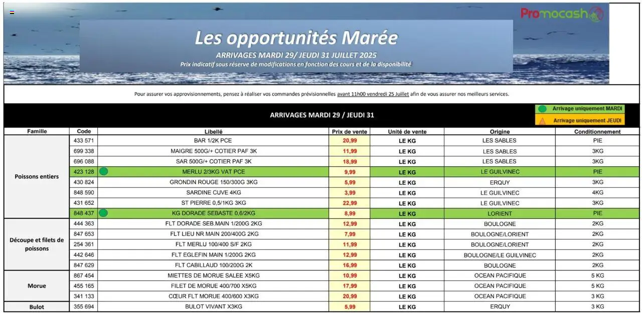 Mercuriale opportunités S31 de la boutique Promocash valable du 29/07/2025 - Page numéro 1