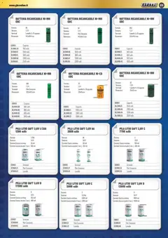 Anteprima dell'opuscolo Attuale volantino dal negozio GBC valido da 01/11/2025 | Pagina: 23