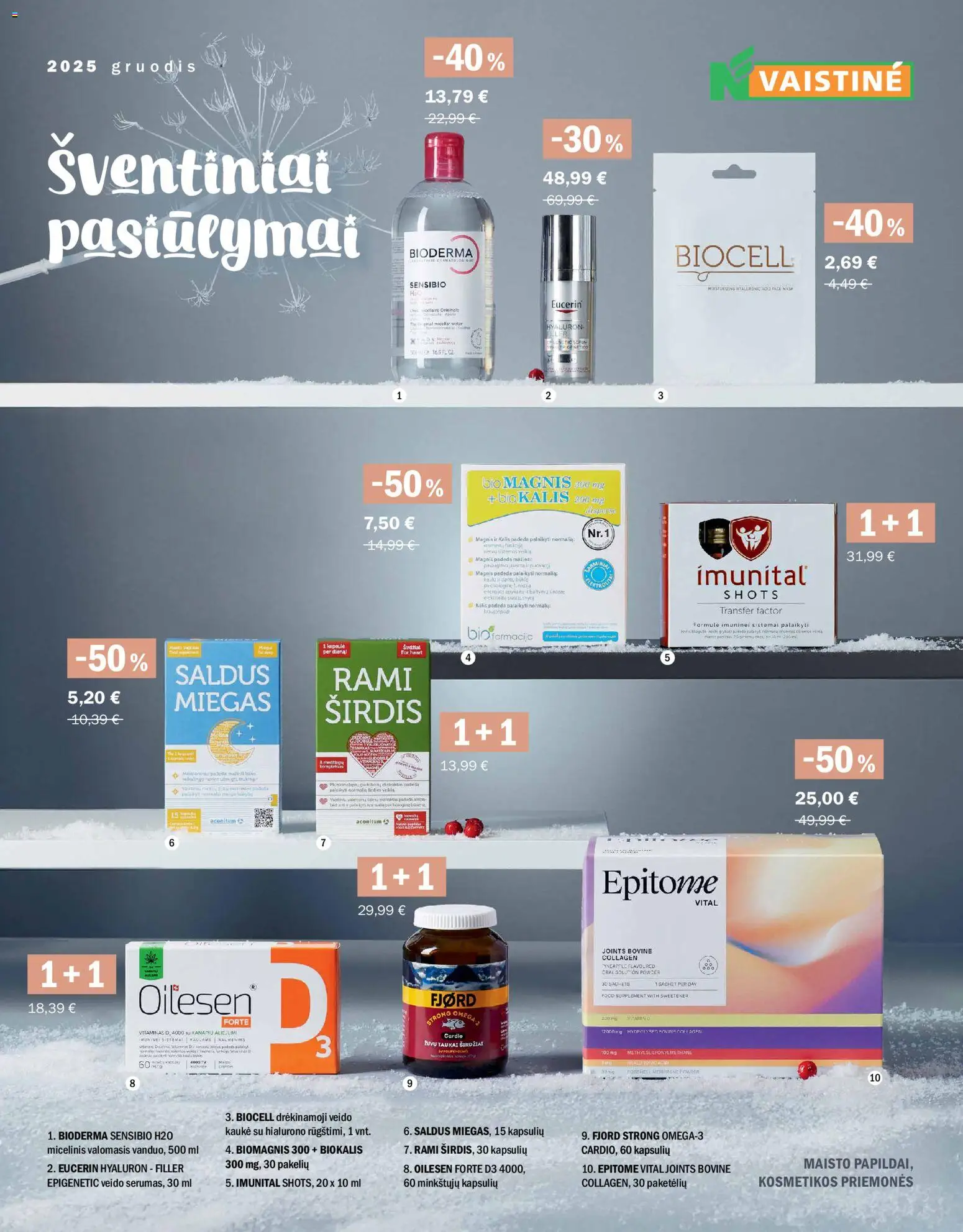 Norfa vaistinė parduotuvės leidinio Leidinys galiojančio nuo 2025.12.01 peržiūra