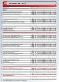 Arçelik Katalog 16.11.2025 - Broşürünün önizlemesi | Strana: 38