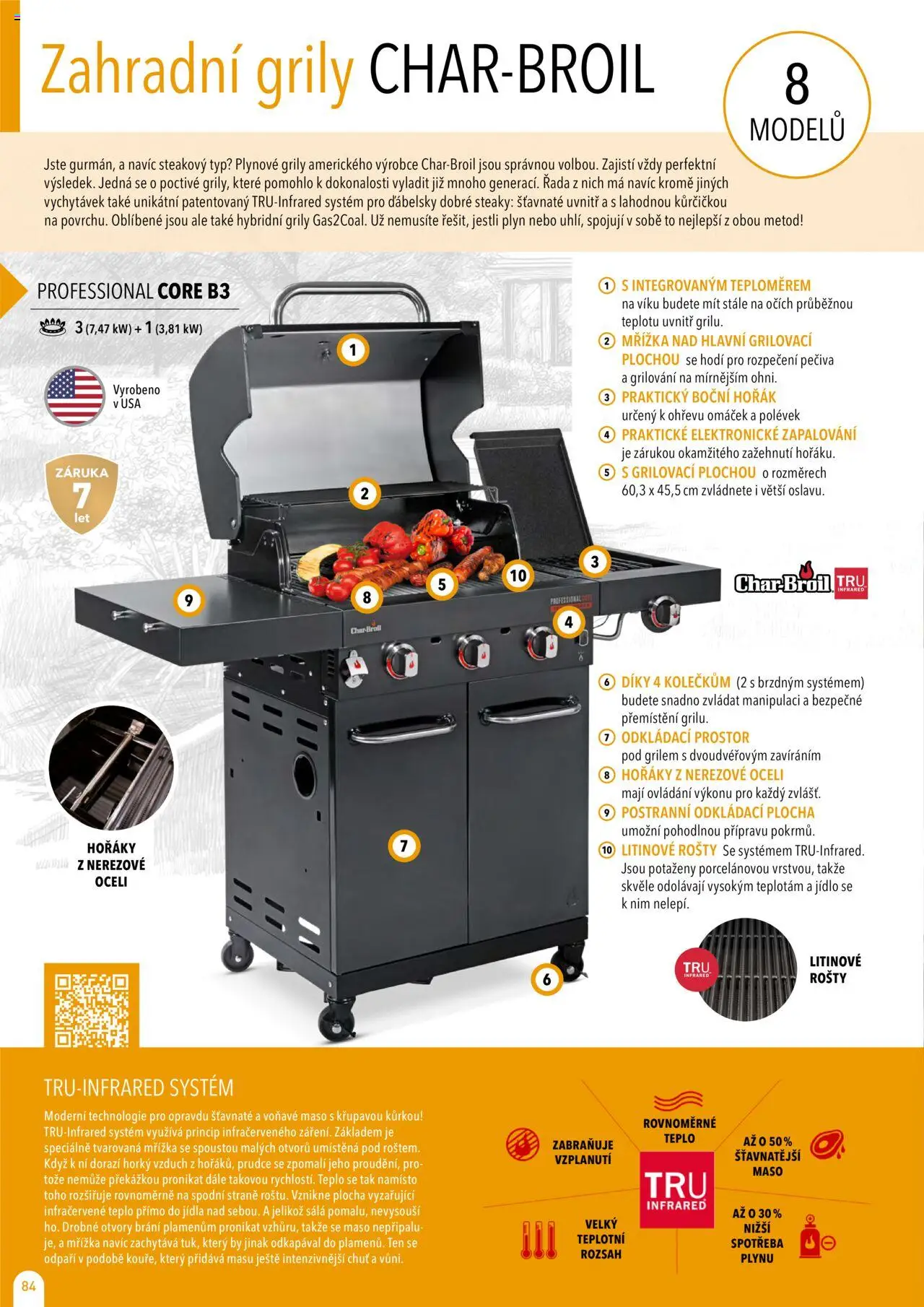  Mountfield Katalog 2025 (od středy 16.04.2025) - strana 84