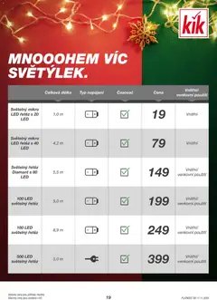 Náhled nabídky: Kik Black Friday platný od 17.11.2025 | Strana: 19