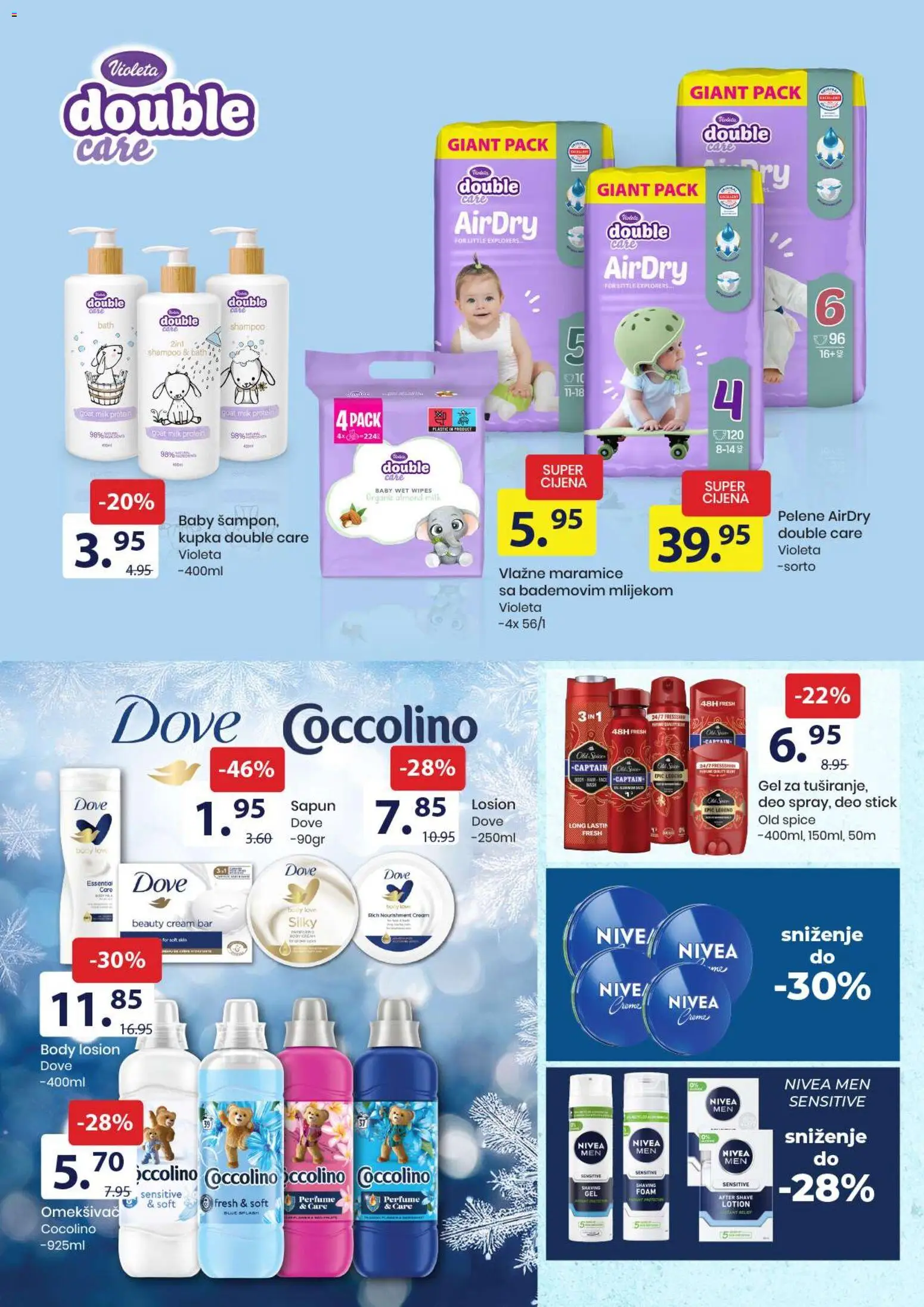 Pregled letka Katalog trgovine FIS vrijedi od 2025.12.01