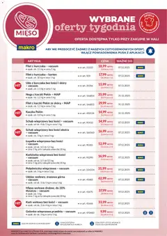 Pogląd gazetki "Wybrane oferty tygodnia" ze sklepu Makro ważnej od 01.12.2025