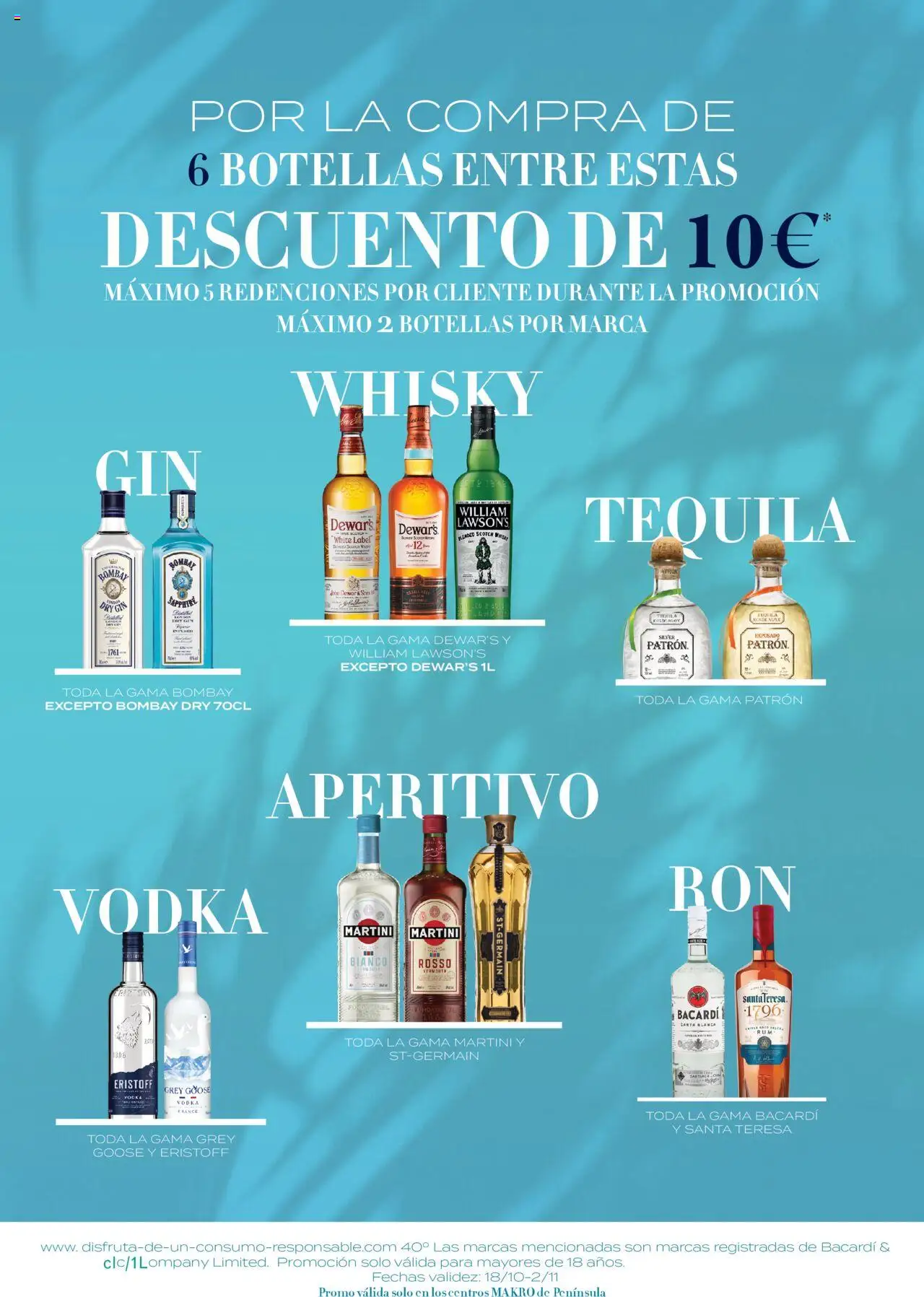 Makro Especial Destilados > 18/10 - 02/11/2025 > Ofertas