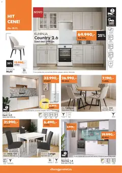 Pregled Vitorog kataloga - važi od 06.11.2025