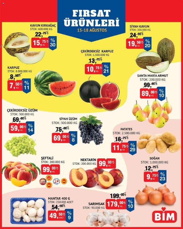 BİM - Meyve Sebze, Meyve Sebze