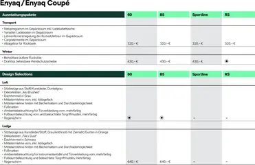 Vorschau von dem Prospekt des Geschäftes Škoda, gültig ab dem 10.09.2025 | Seite: 5