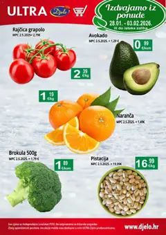 Pregled letka Trajanje akcije trgovine Djelo vrijedi od 28.01.2026