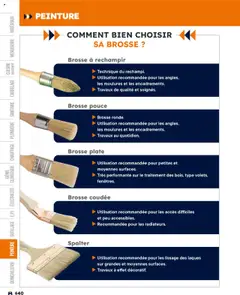Prévisualisation de Catalogue du magasin Bricoman formulaire valide 19/03/2025 | Page: 640