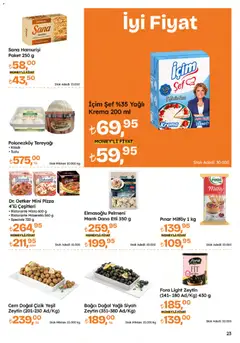 Migros Black Friday 20.11.2025 - Broşürünün önizlemesi | Strana: 23