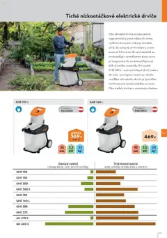 Náhľad STIHL letáku platného od 29.09.2025 | Strana: 111
