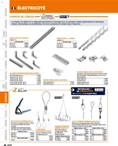 Prévisualisation de Catalogue du magasin Bricoman formulaire valide 19/03/2025 | Page: 410