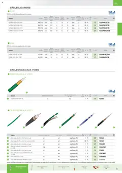Prévisualisation de Catalogue du magasin Rexel formulaire valide 01/12/2024 | Page: 31