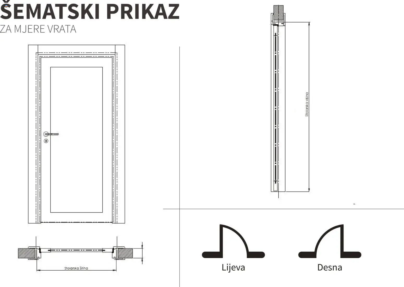 Pregled letka Katalog trgovine AMBYENTA vrijedi od 2025.10.01