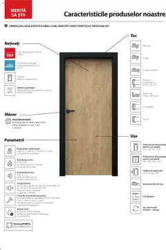 Previzualizarea de cataloage: Proges Catalog nou valabil de la 01.05.2025 | Pagina: 6