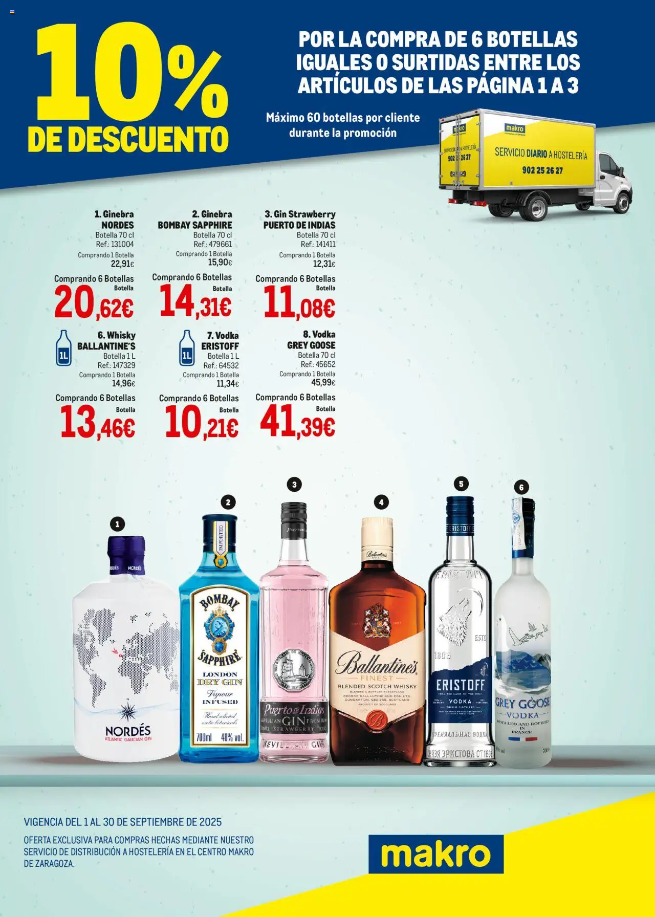 Makro Destilados Zaragoza > 01/09 - 30/09/2025 > Ofertas