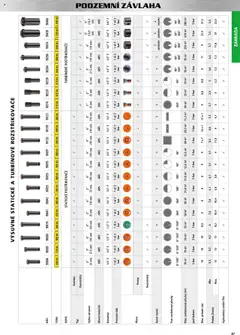 Náhled nabídky: Hecht Katalog - Podzim - zima 2025 platný od 01.09.2025 | Strana: 87