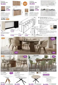 Pregled Matis kataloga - važi od 01.12.2025 | Strana: 4