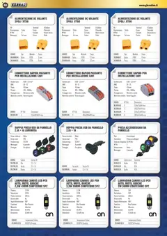 Anteprima dell'opuscolo Attuale volantino dal negozio GBC valido da 01/11/2025 | Pagina: 60