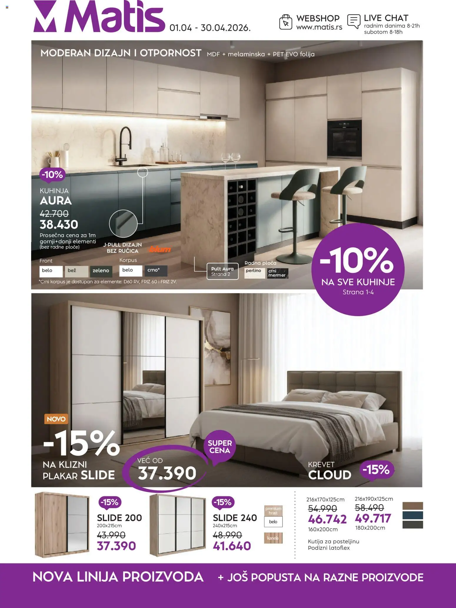 Pregled Matis kataloga - važi od 01.04.2026