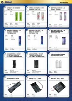 Anteprima dell'opuscolo Attuale volantino dal negozio GBC valido da 01/11/2025 | Pagina: 24