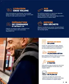Prévisualisation de Catalogue du magasin Bricoman formulaire valide 19/03/2025 | Page: 5