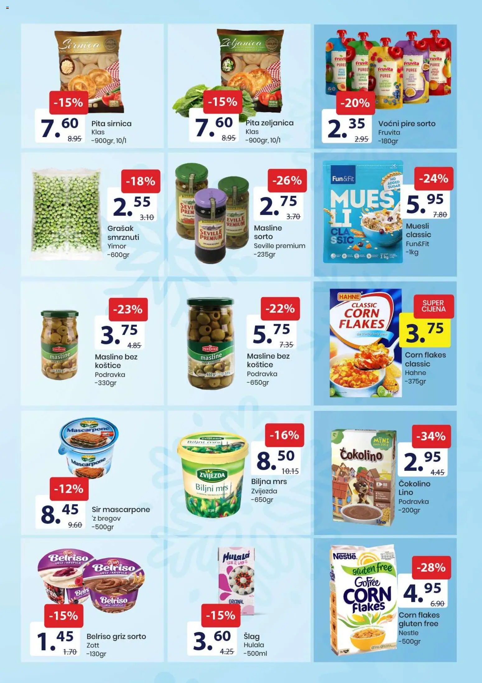 Pregled letka Katalog trgovine FIS vrijedi od 2025.12.01