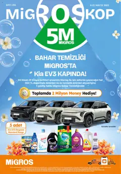 Migros - 5M Migroskop Dijital