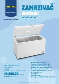 Pregled Metro kataloga - važi od 01.12.2025