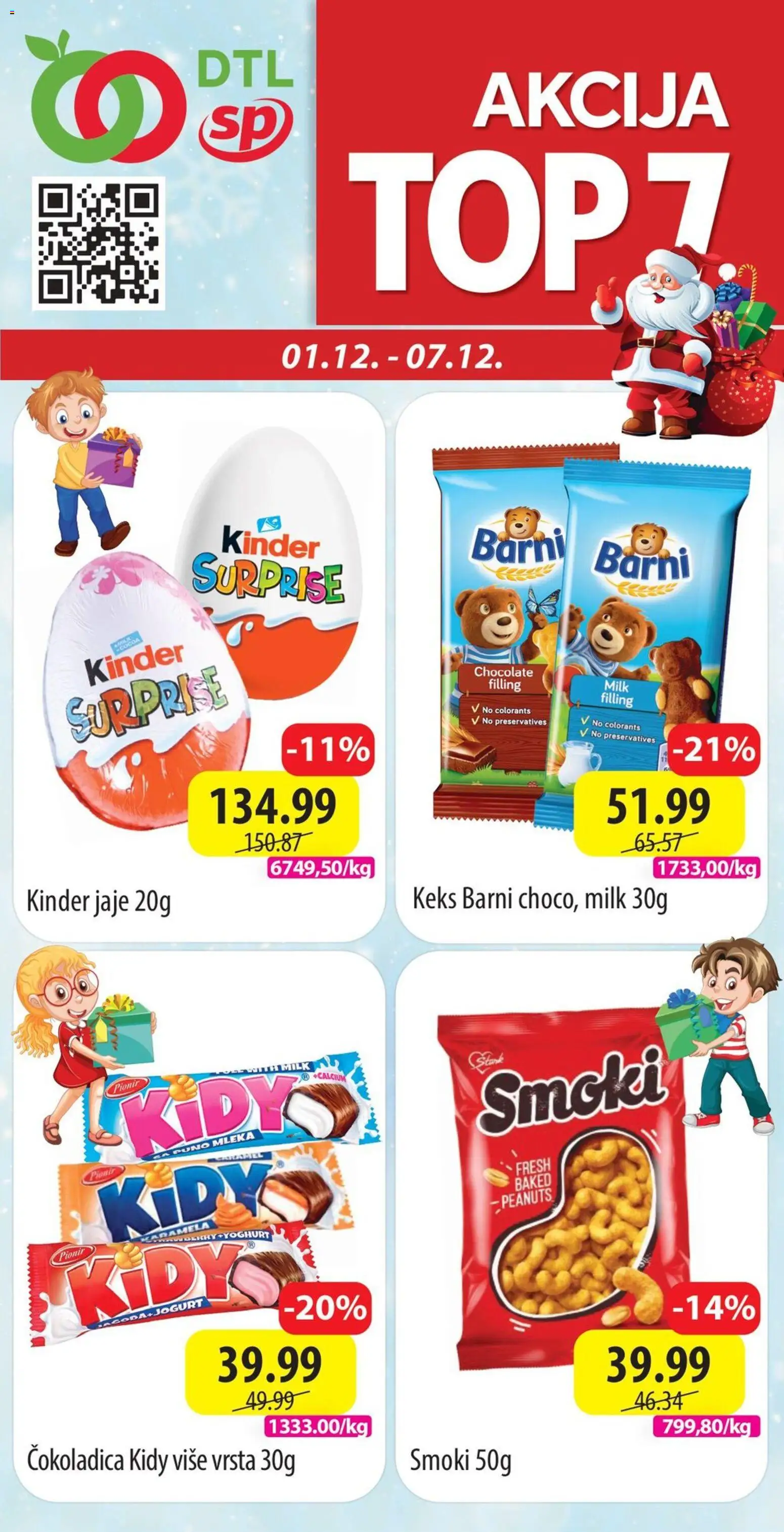 Pregled Senta Promet kataloga - važi od 01.12.2025