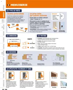 Prévisualisation de Catalogue du magasin Bricoman formulaire valide 19/03/2025 | Page: 128