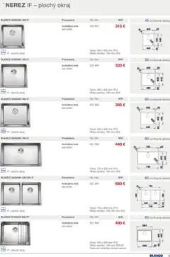 Náhľad Blanco letáku platného od 01.02.2025 | Strana: 9