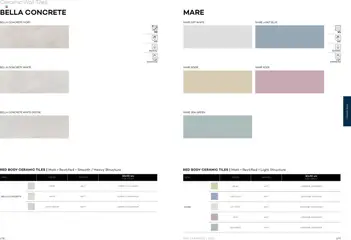 Preview of the catalogue Surfaces Catalogue of store Rak Ceramics valid from 17 Dec, 2024 | Sayfa: 91