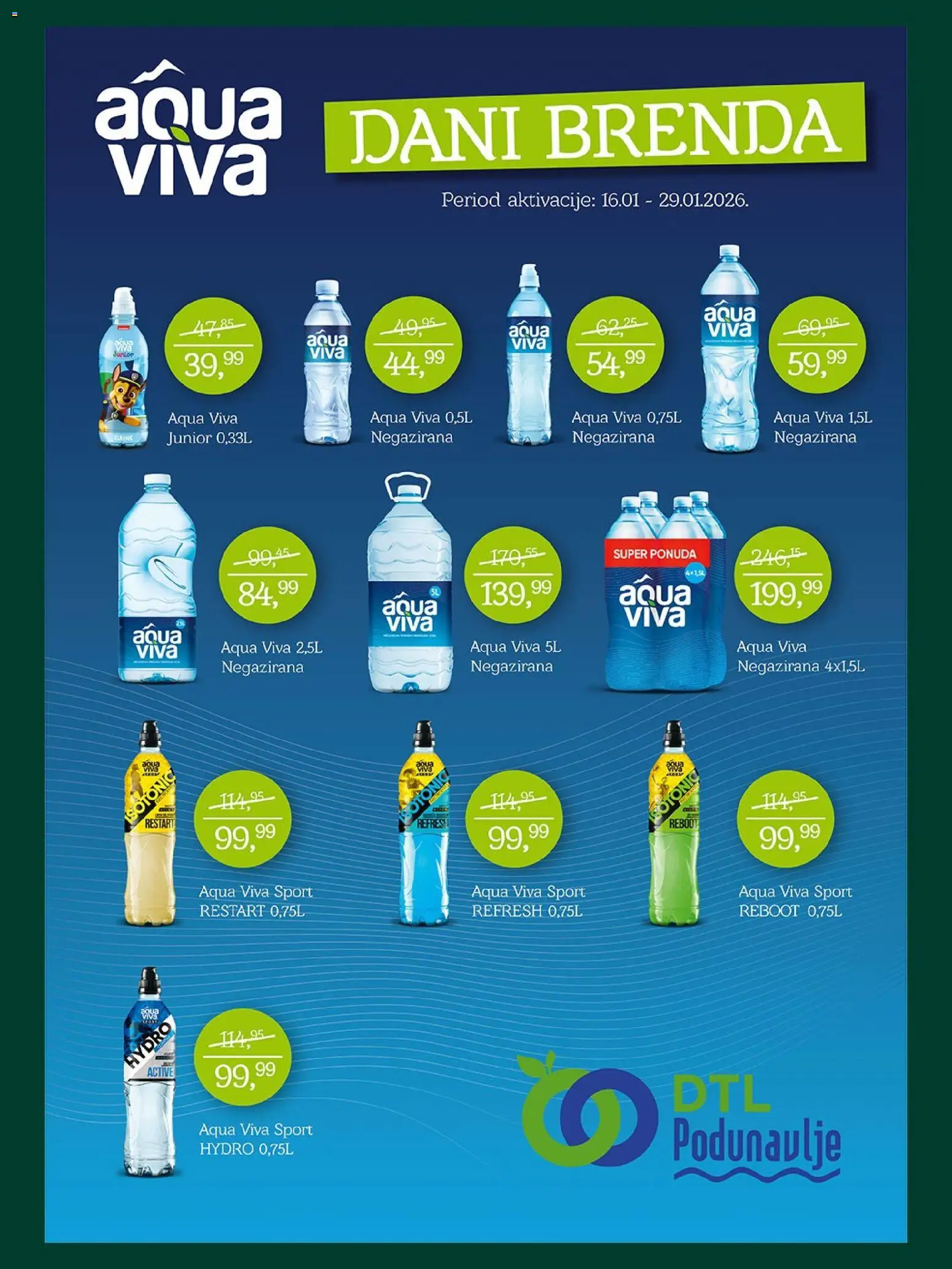 Pregled Podunavlje kataloga - važi od 16.01.2026