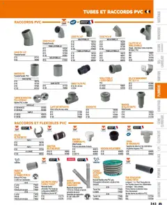 Prévisualisation de Catalogue du magasin Bricoman formulaire valide 19/03/2025 | Page: 343