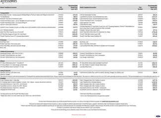 Preview of Ford All-Electric Ford Mustang Mach-E valid from 03/06/2025 | Page: 8