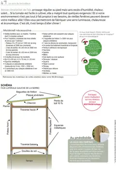 Prévisualisation de Catalogue du magasin Mr. Bricolage formulaire valide 01/12/2025 | Page: 72