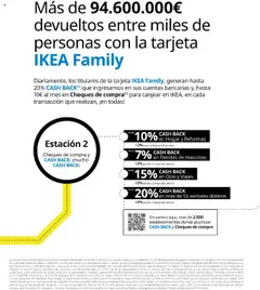 Vista previa del folleto de la tienda IKEA válido desde el 01/10/2025 | Página: 8
