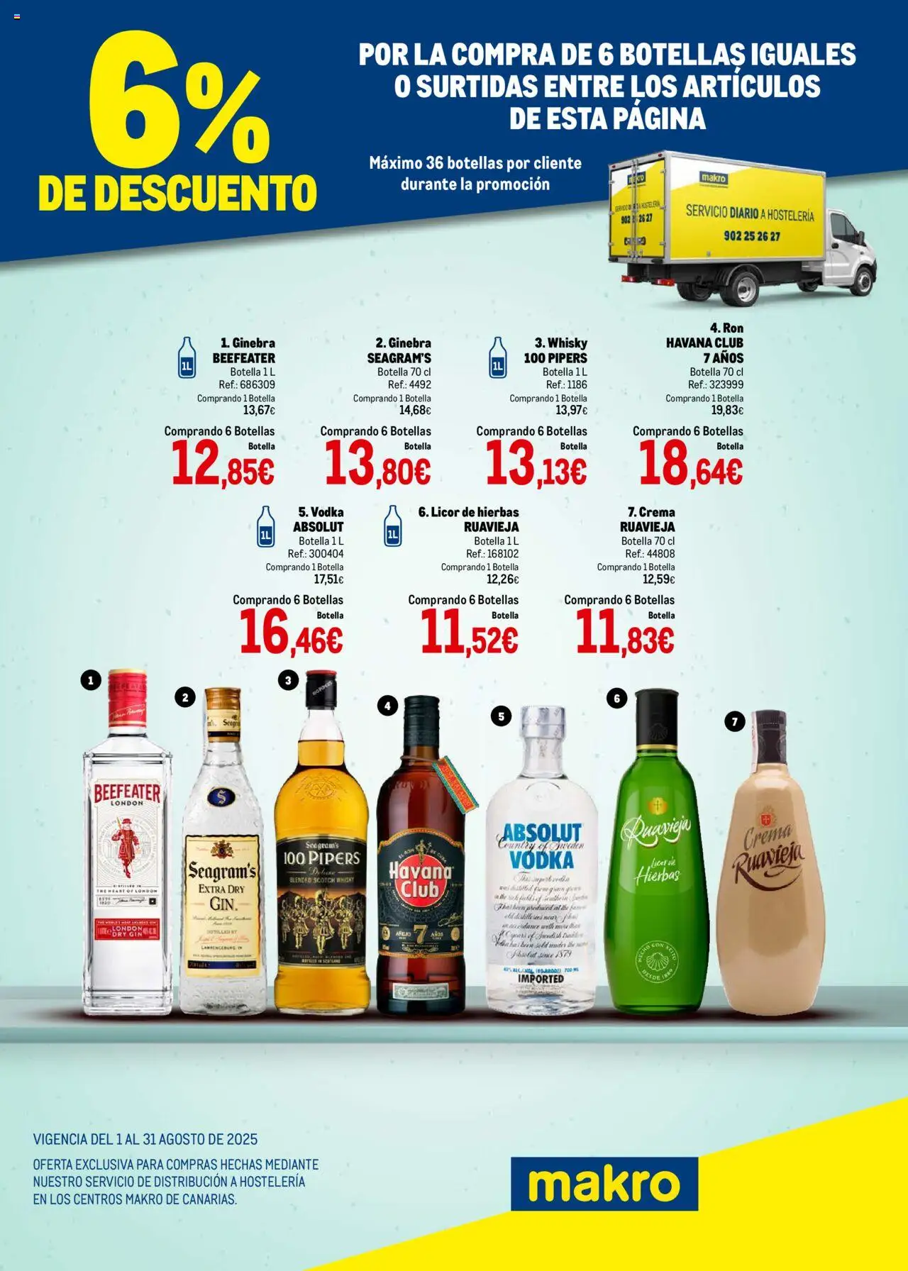 Makro Destilados Canarias > 01/08 - 31/08/2025 > Ofertas