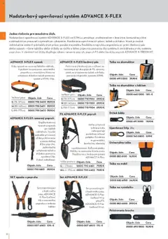 Náhľad STIHL letáku platného od 29.09.2025 | Strana: 16