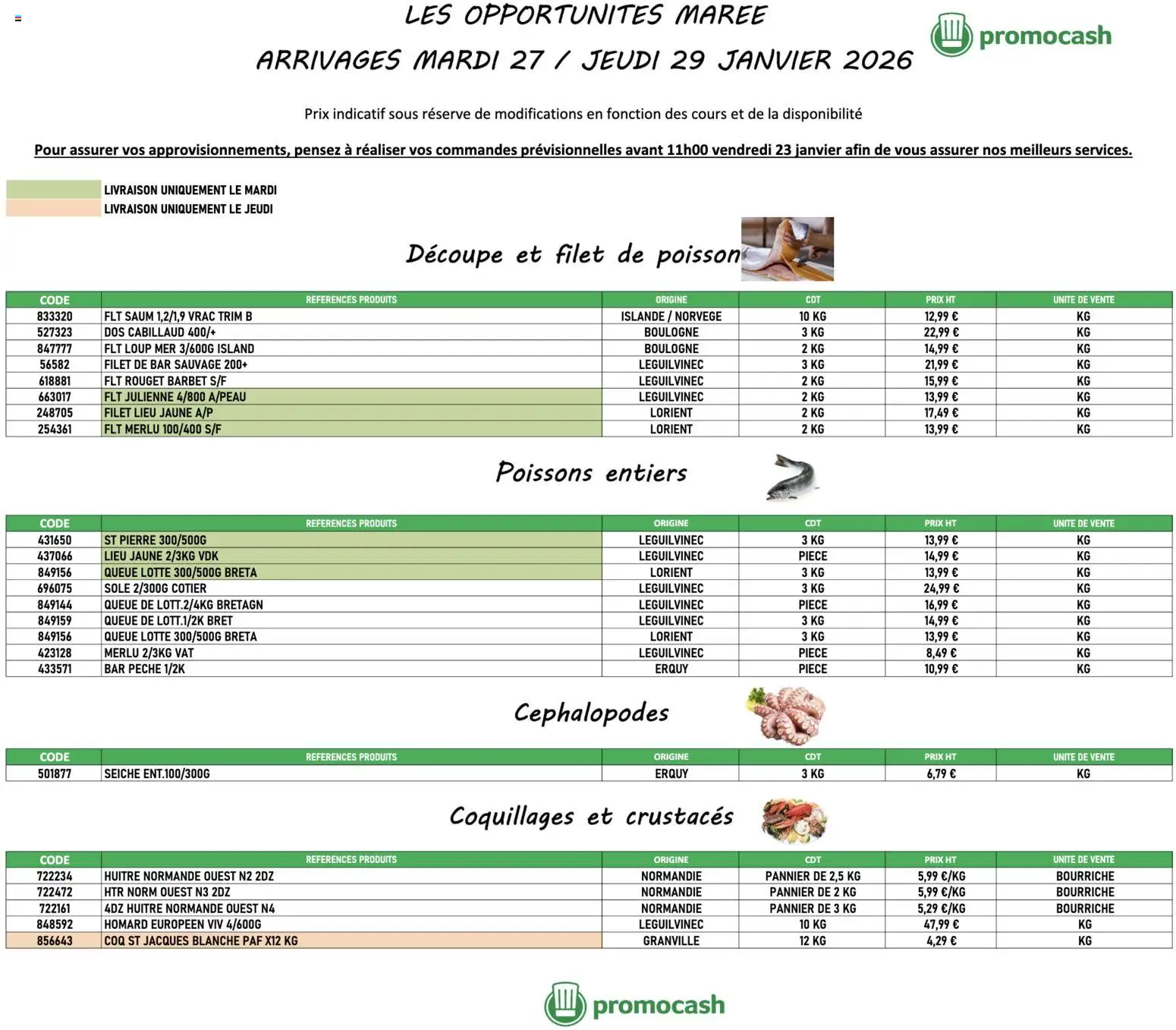 Prévisualisation de Opportunités Marée du magasin Promocash formulaire valide 27/01/2026
