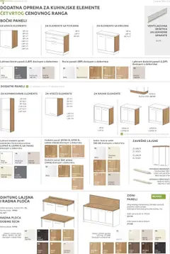 Pregled Jela kataloga - važi od 20.10.2025 | Strana: 112