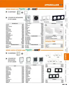Prévisualisation de Catalogue du magasin Bricoman formulaire valide 19/03/2025 | Page: 429