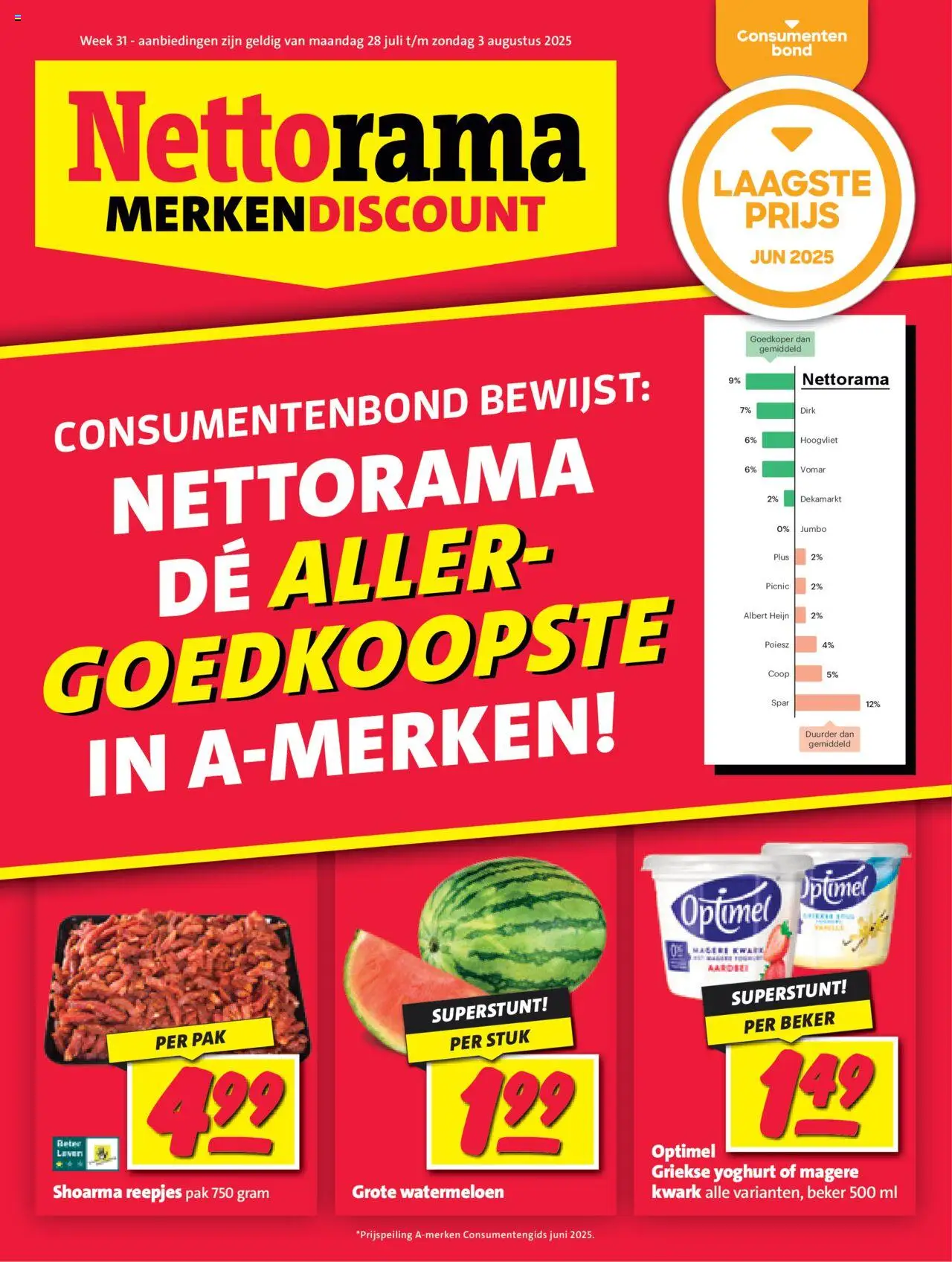 Nettorama shop Black Friday kennisgeving geldig vanaf 28-07-2025 - Paginanummer 1