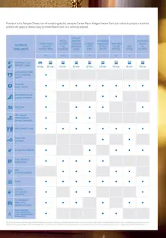 Vista previa del folleto de la tienda Viajes El Corte Inglés válido desde el 01/04/2025 | Página: 47