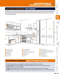 Prévisualisation de Catalogue du magasin Bricoman formulaire valide 19/03/2025 | Page: 165