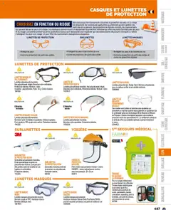 Prévisualisation de Catalogue du magasin Bricoman formulaire valide 19/03/2025 | Page: 487