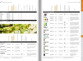 Pré-visualização do folheto da loja Stihl válida a partir de 21/01/2025 | Página: 117