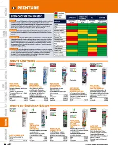 Prévisualisation de Catalogue du magasin Bricoman formulaire valide 19/03/2025 | Page: 652